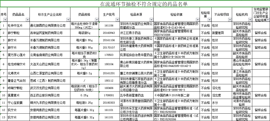 管家婆一肖-一码-一中-讲解词语解释释义