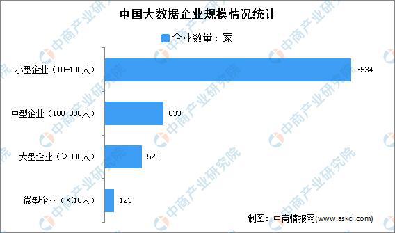 广东省2022年综合评价，经济、社会、环境与发展的多维视角