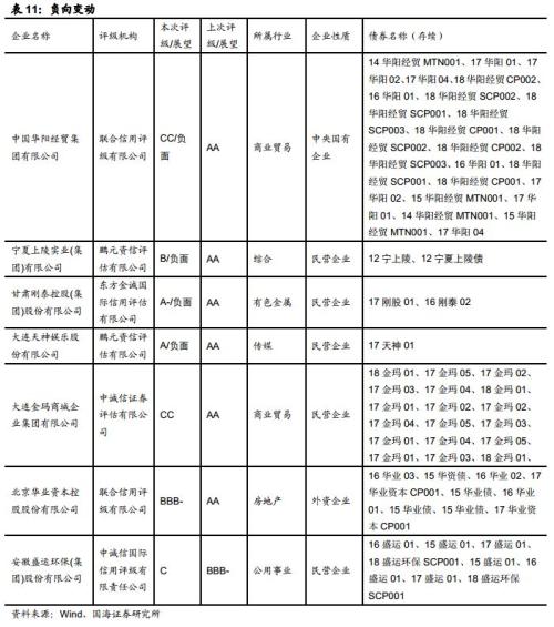 广东省能源公司概览