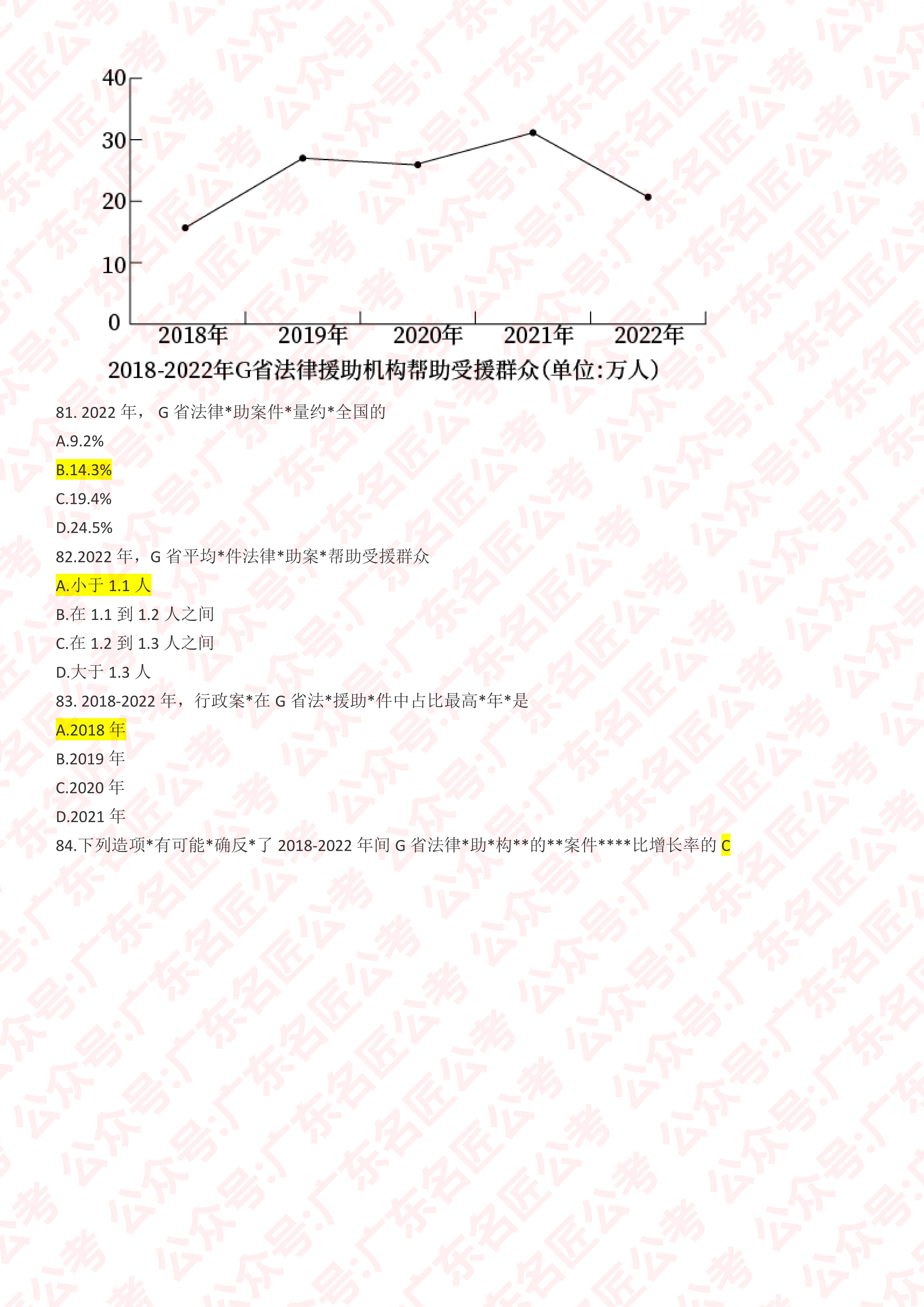 广东省考B站资料分析，深度解读与备考策略