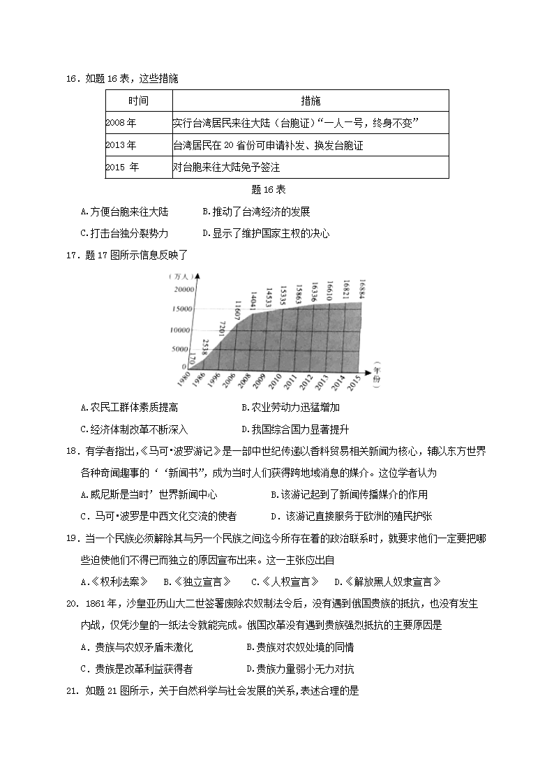 广东省东莞市中考历史概述与解析