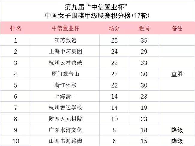 广东省镇长级别解析，职权、地位及层级划分