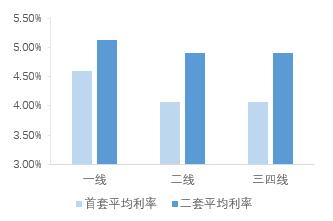 唐山房产评估，现状、趋势与挑战