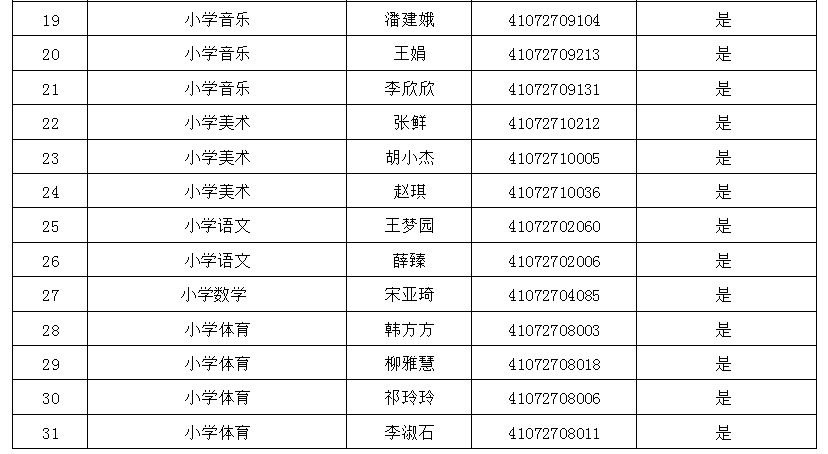 广东省教师体检报告下载及相关事项解析