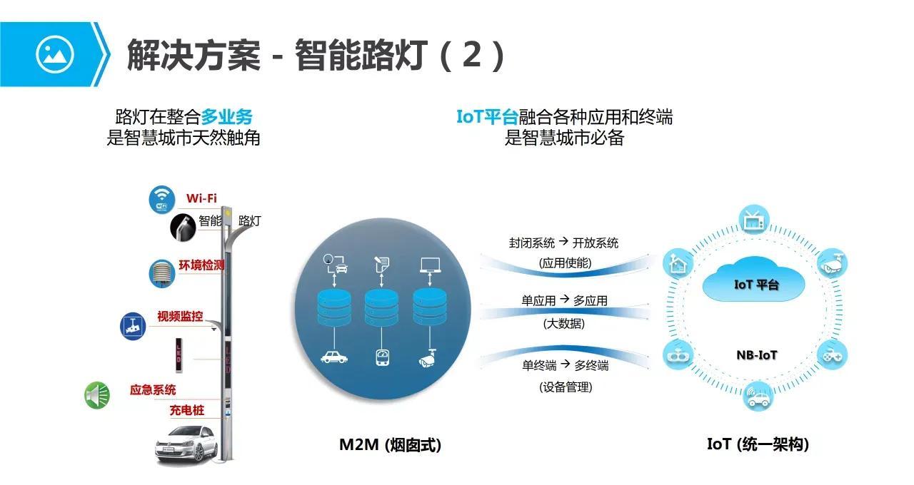 江苏光明交通照明科技，引领智能交通照明的未来之路