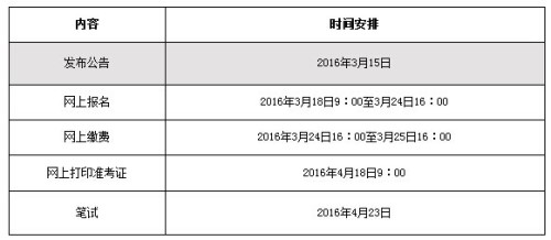 广东省考公安时间，全面解析考试安排与备考策略