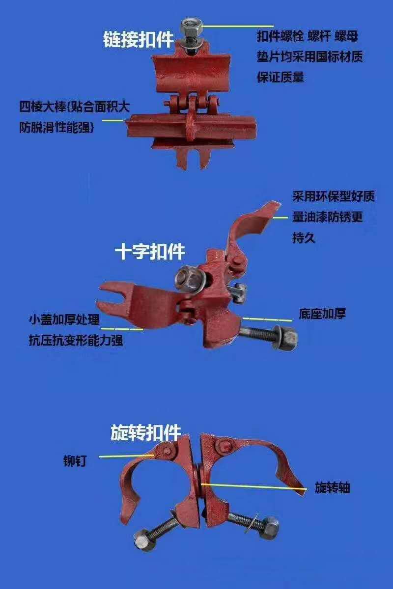 广东省铸钢扣件，工艺、应用与发展