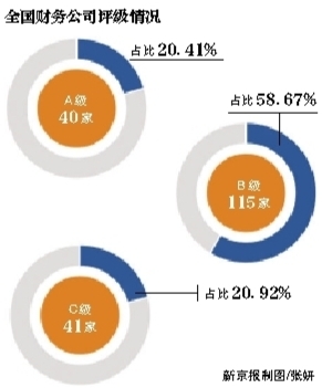 广东能源财务有限公司，引领能源行业的卓越财务管理之道