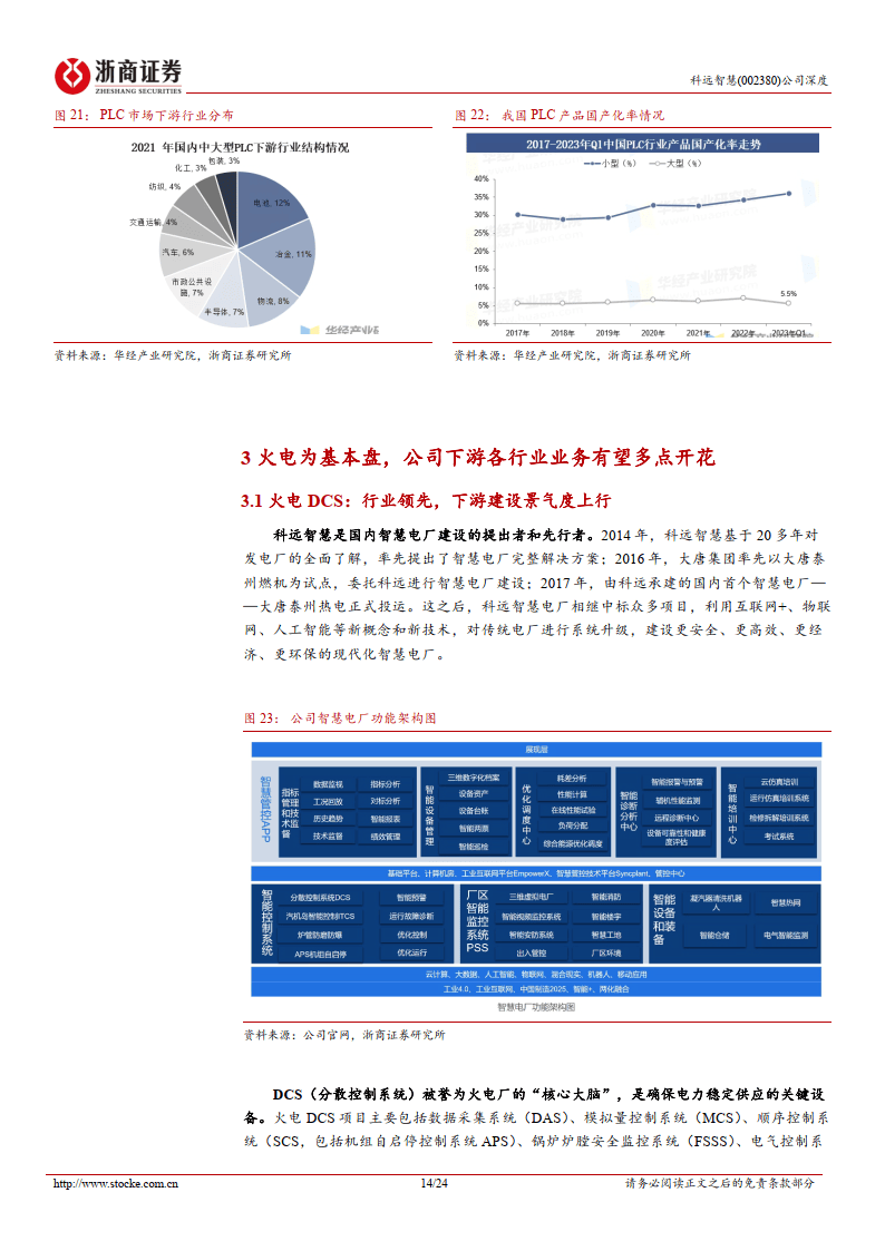 江苏中天科技评级，卓越实力与前瞻视野的完美结合