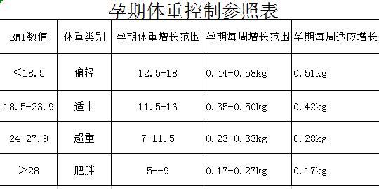 九个月孩子的身高体重，成长发育的关键指标解析