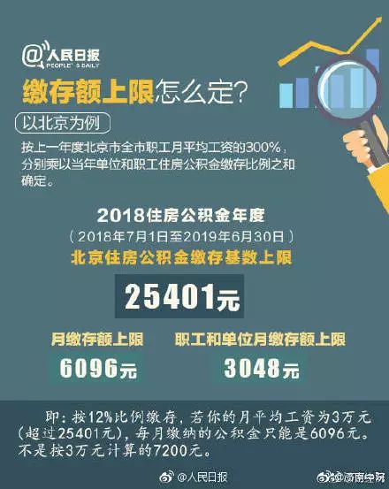 广东省公积金中心概览