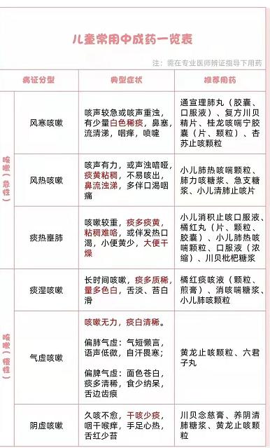 四个月的宝宝感冒咳嗽怎么办？全面解析宝宝健康护理之道