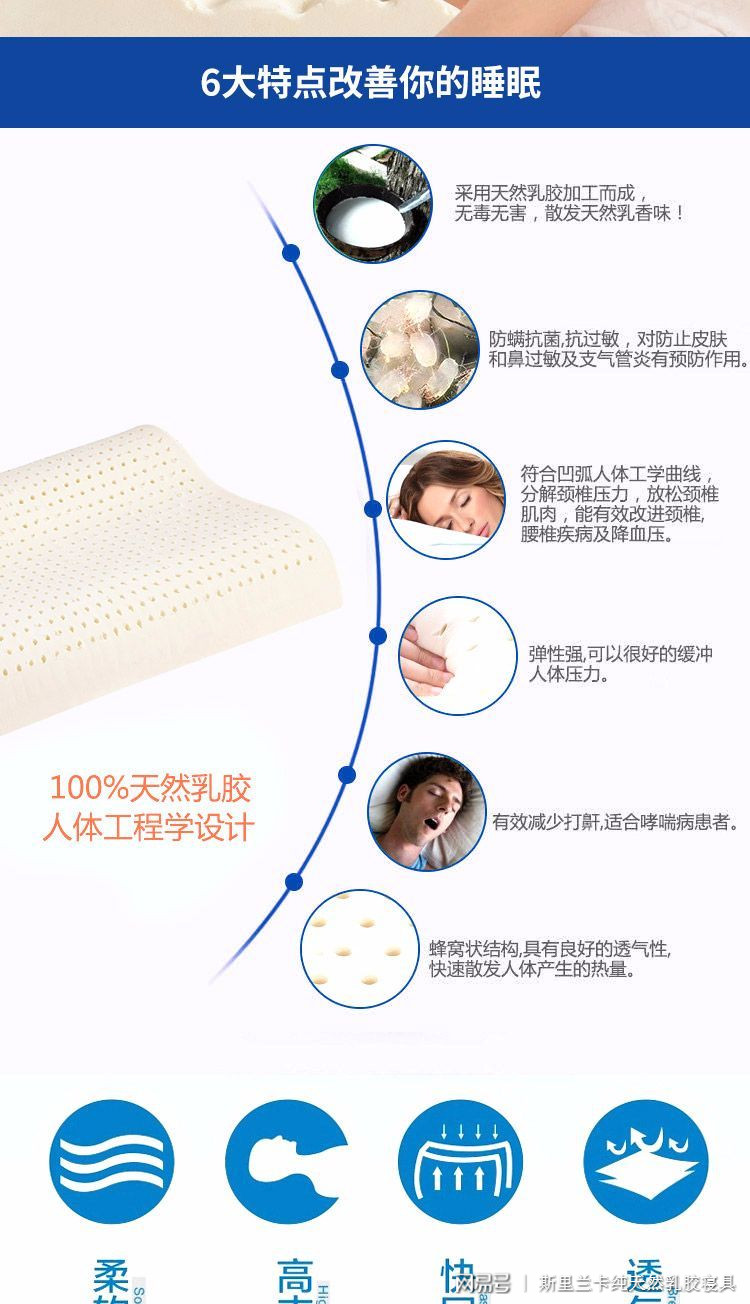 广东省乳胶凝胶床垫，品质之选，舒适之享