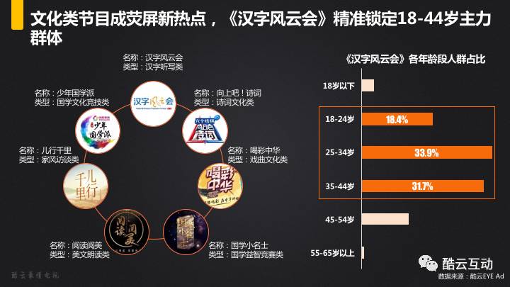 广东省汕头信源公棚，历史、现状和未来展望