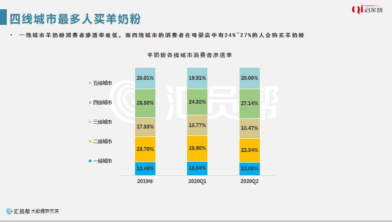 十一个月宝宝喝什么奶粉好，选购奶粉的指南与注意事项