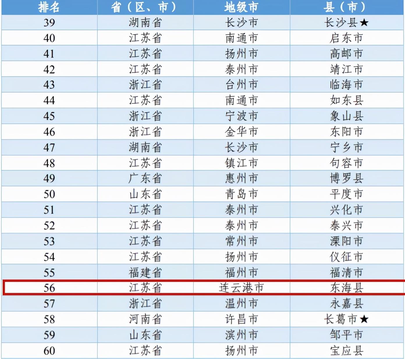 江苏科技创新百强，引领新时代的科技力量