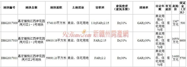 桃江房产信息深度解析