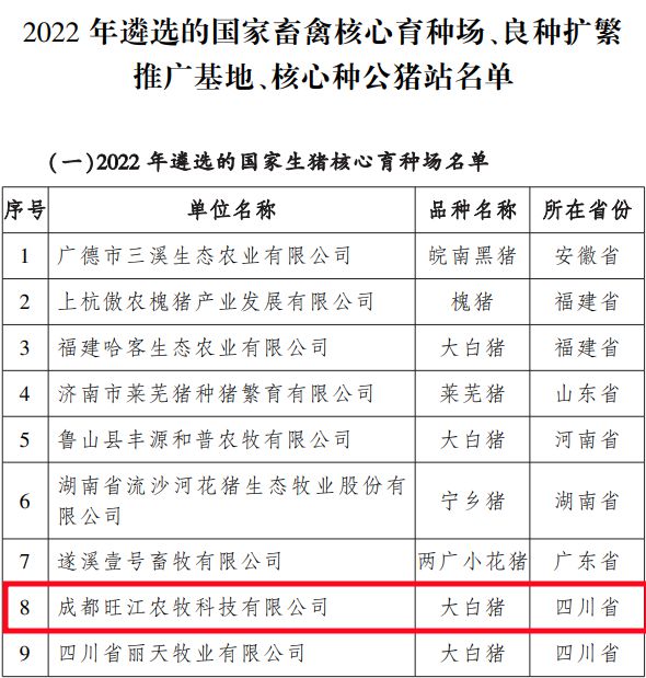 江苏农牧科技管理的严格性探究