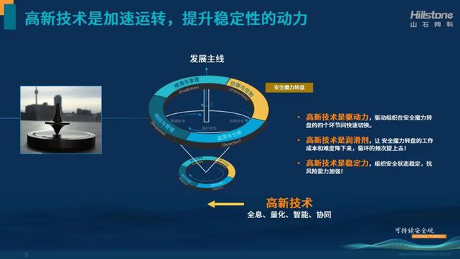 江苏科技40条，引领创新的战略蓝图