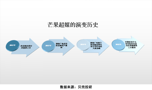 广东腾鑫实业有限公司，实力与发展战略探析