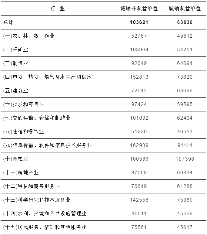 江苏卓正环保科技，引领环保科技新潮流