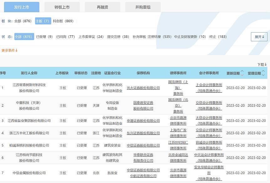 江苏常青树科技，探究一家科技公司的实力与发展前景