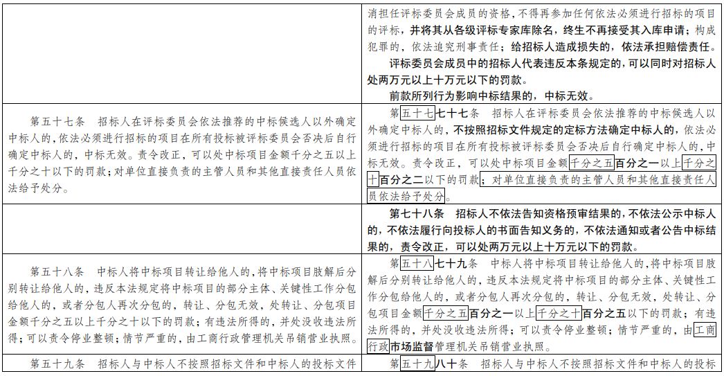 澳门与香港一码一肖一特一中是合法的吗-民主解答解释落实