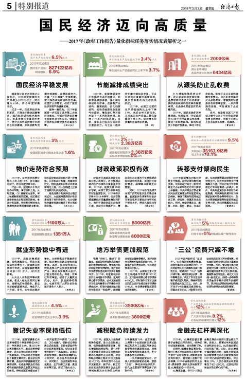 2025-2024年澳门和香港精准正版免费-词语释义解释落实