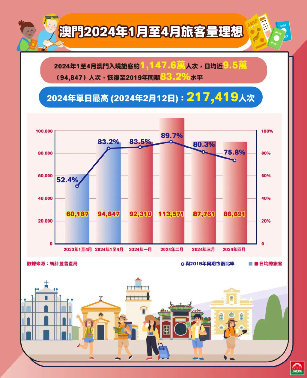 2025-2024年澳门精准正版免费-2029年解答解释落实