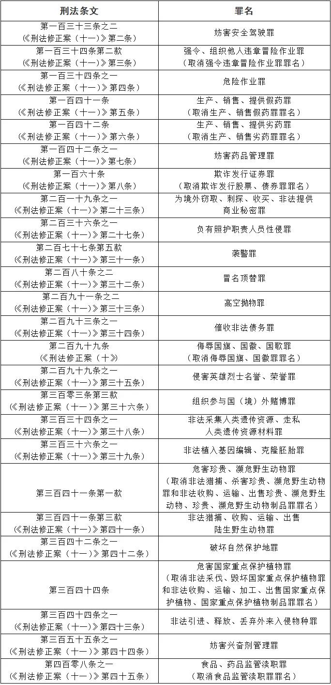 2025新澳门精准免费大全期期准 -民主解答解释落实