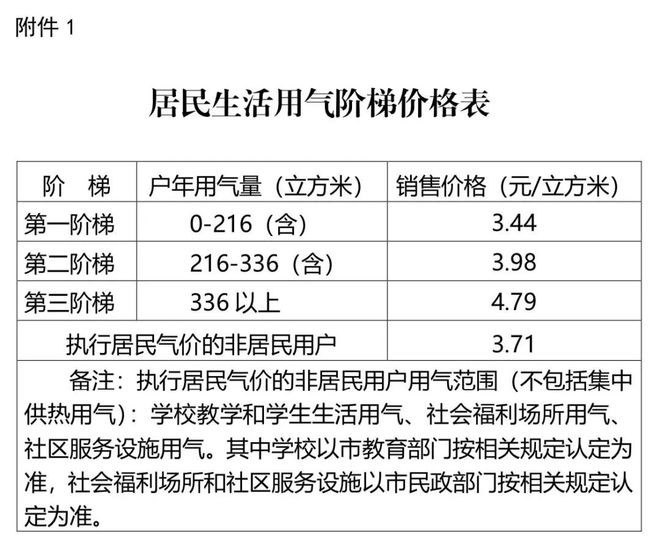 2025新澳门和香港精准免费大全-2033释义解释落实