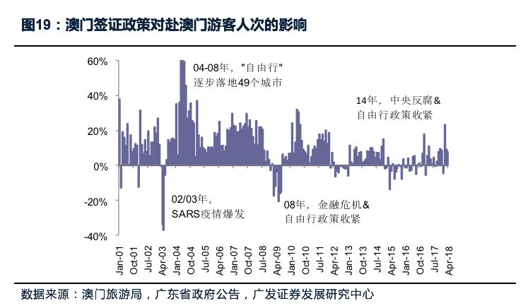 新澳门最精准正最精准龙门-2033年解答解释落实