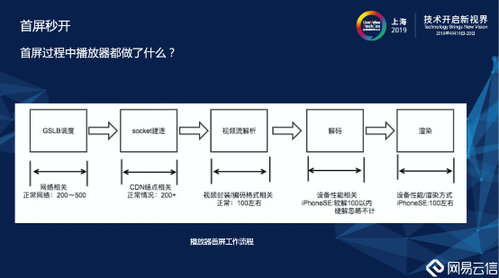 澳门六开彩资料免费大全今天-移动解释解析落实