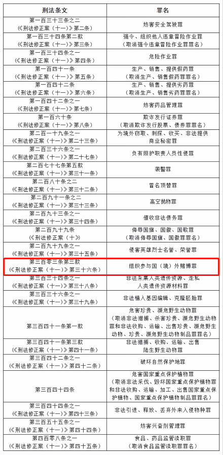 澳门全年资料彩期期精准-电信讲解解释释义