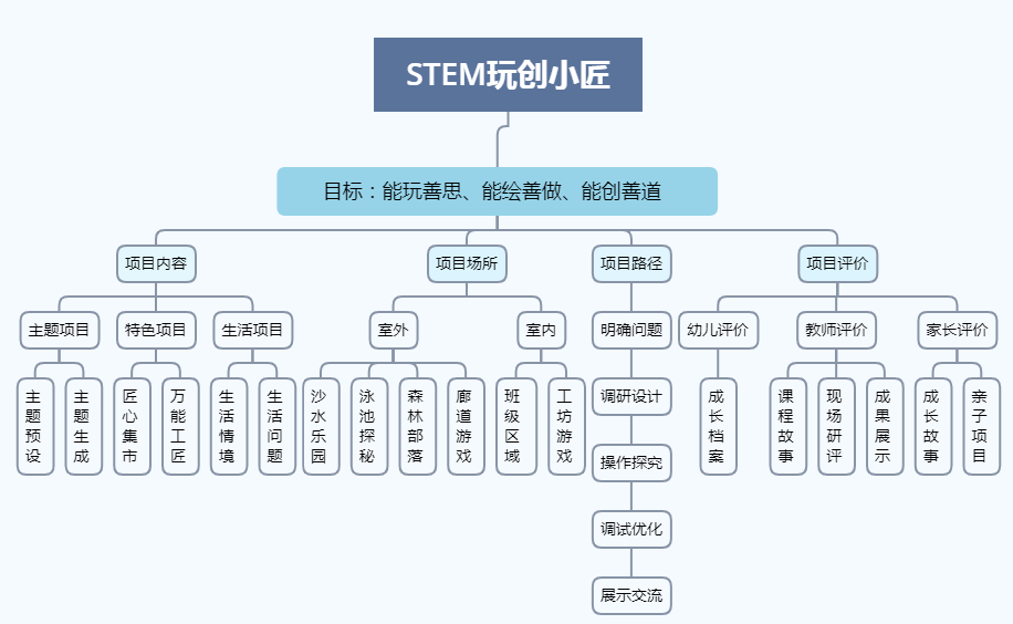 第206页