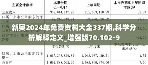 2025新奥资料免费精准资料-讲解词语解释释义