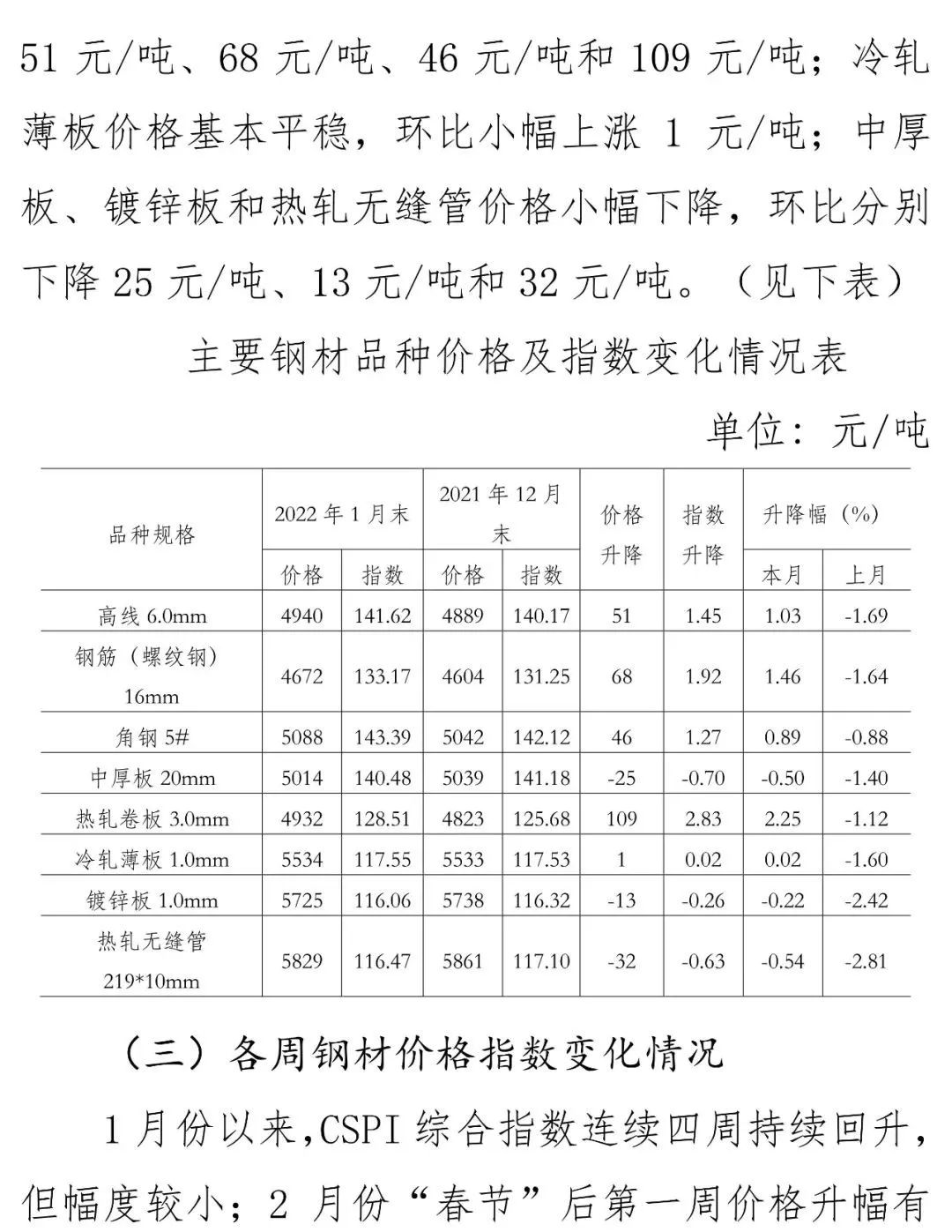 广东省钢管包装费研究