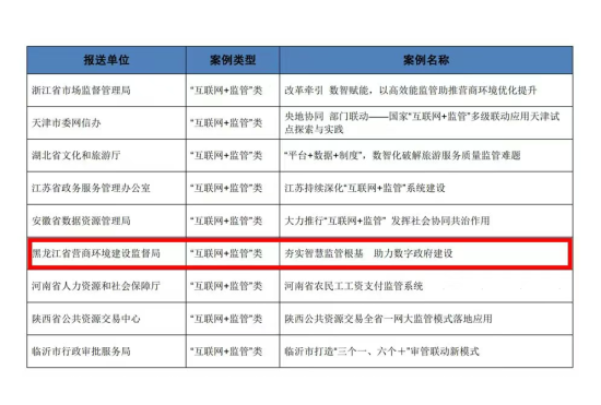 广东省发票在线系统，重塑财税管理的数字化基石