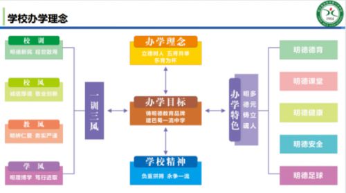 广东省综平网，引领教育信息化，助力教育现代化