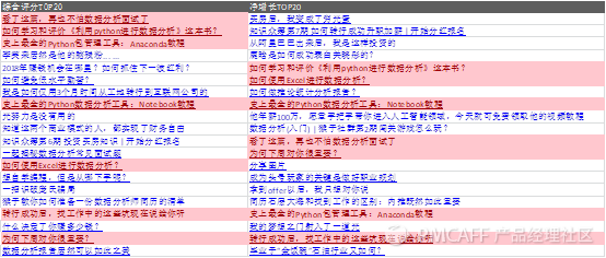 广东省考法学进面分数分析与探讨