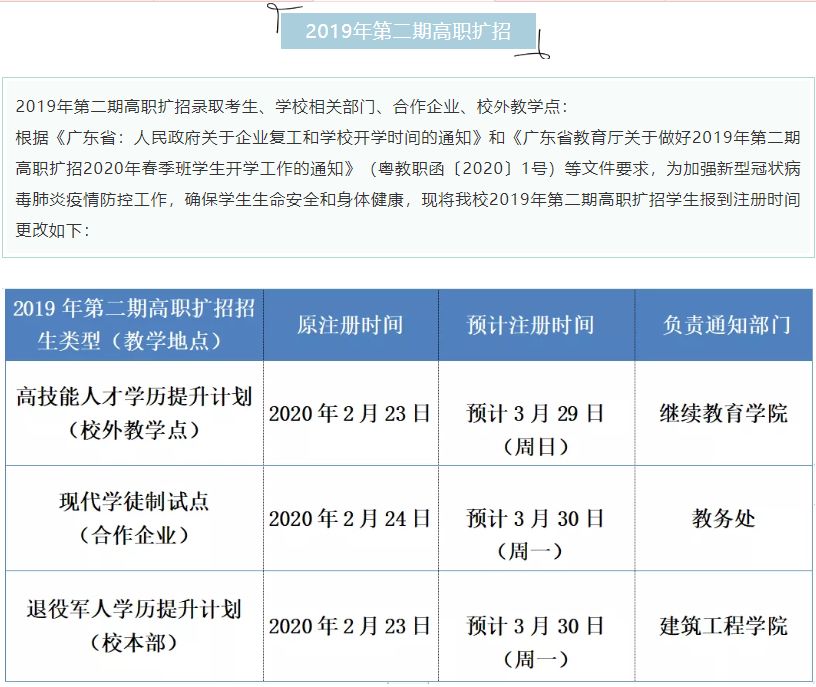 广东省水平测试时间解析及相关事项提醒