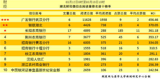 广东省染整公司排名及其行业影响力