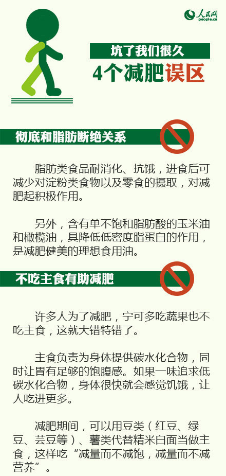 半个月能瘦多少，探索短期减肥的潜力与策略