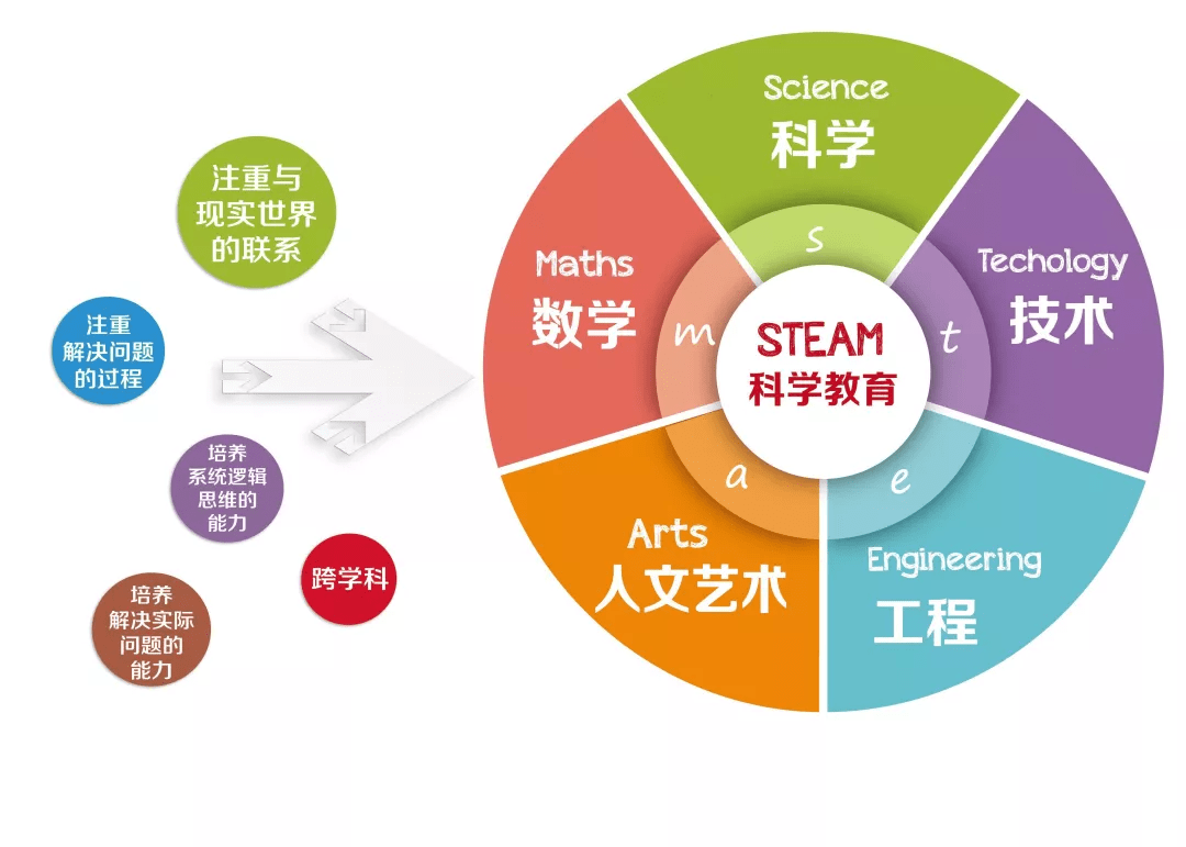 广东省教育公共平台，引领教育数字化转型的新力量